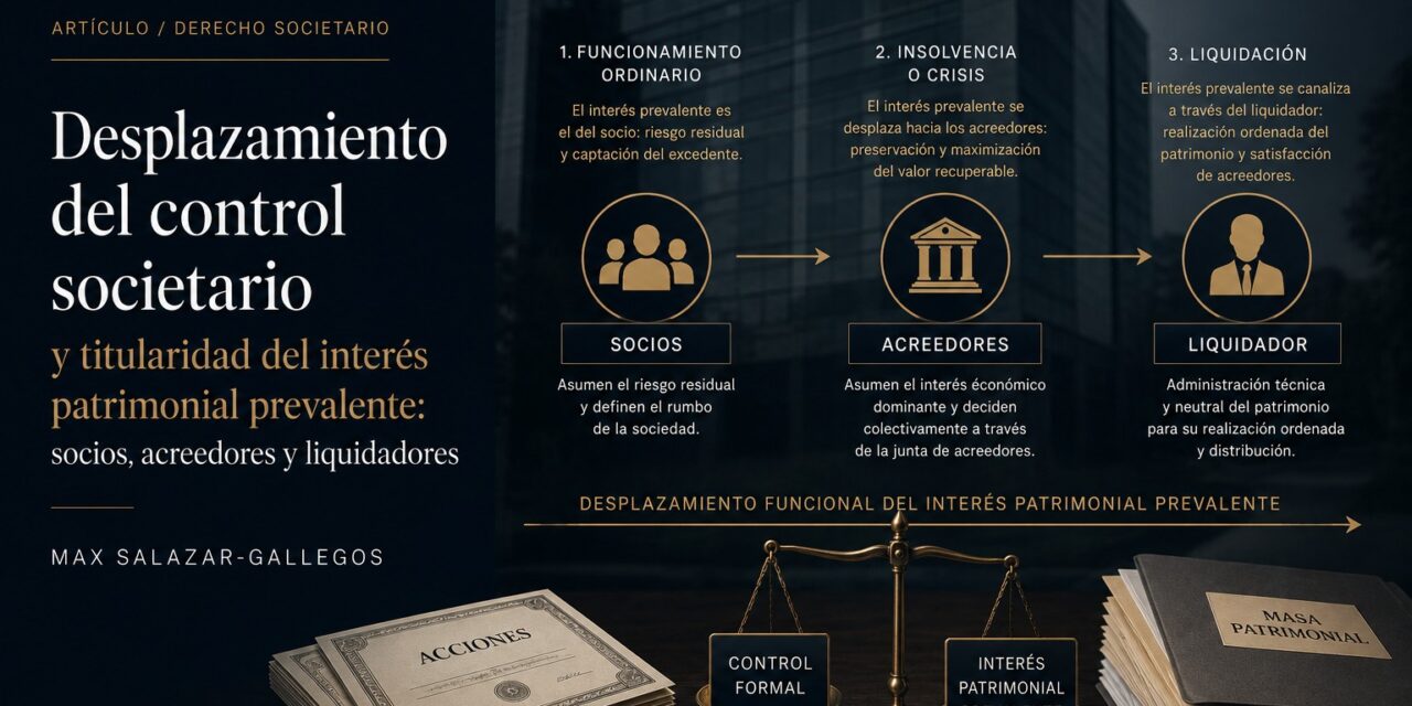 Desplazamiento del control societario y titularidad del interés patrimonial prevalente: socios, acreedores y liquidadores