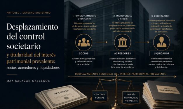 Desplazamiento del control societario y titularidad del interés patrimonial prevalente: socios, acreedores y liquidadores